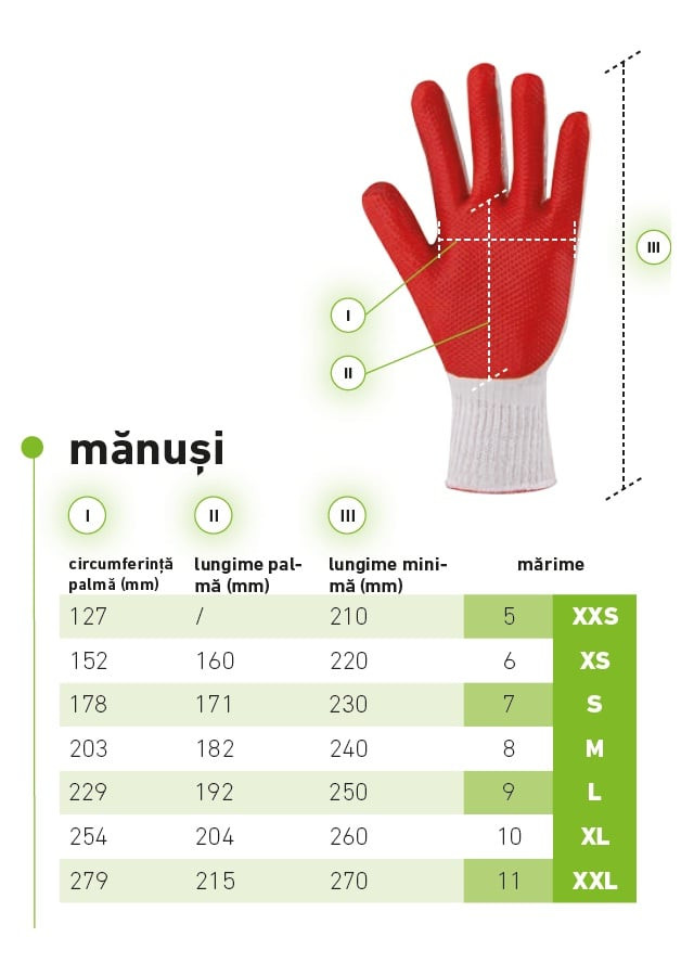 Manusi de protectie Cerva Bunting impregnate in poliuretan Marimea 9 - L
