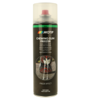 Indepartare Guma de mestecat